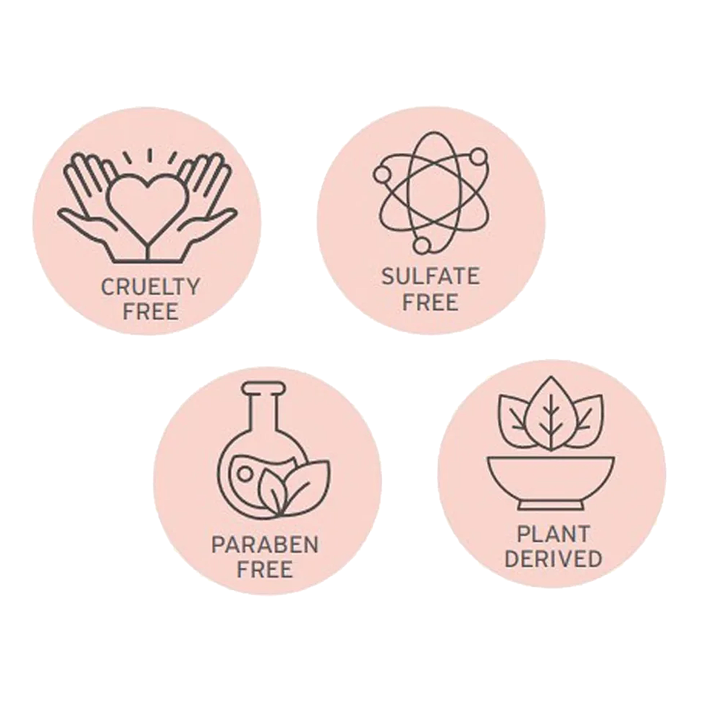 Cuccio Spa Essentials Kit | Milk & Honey