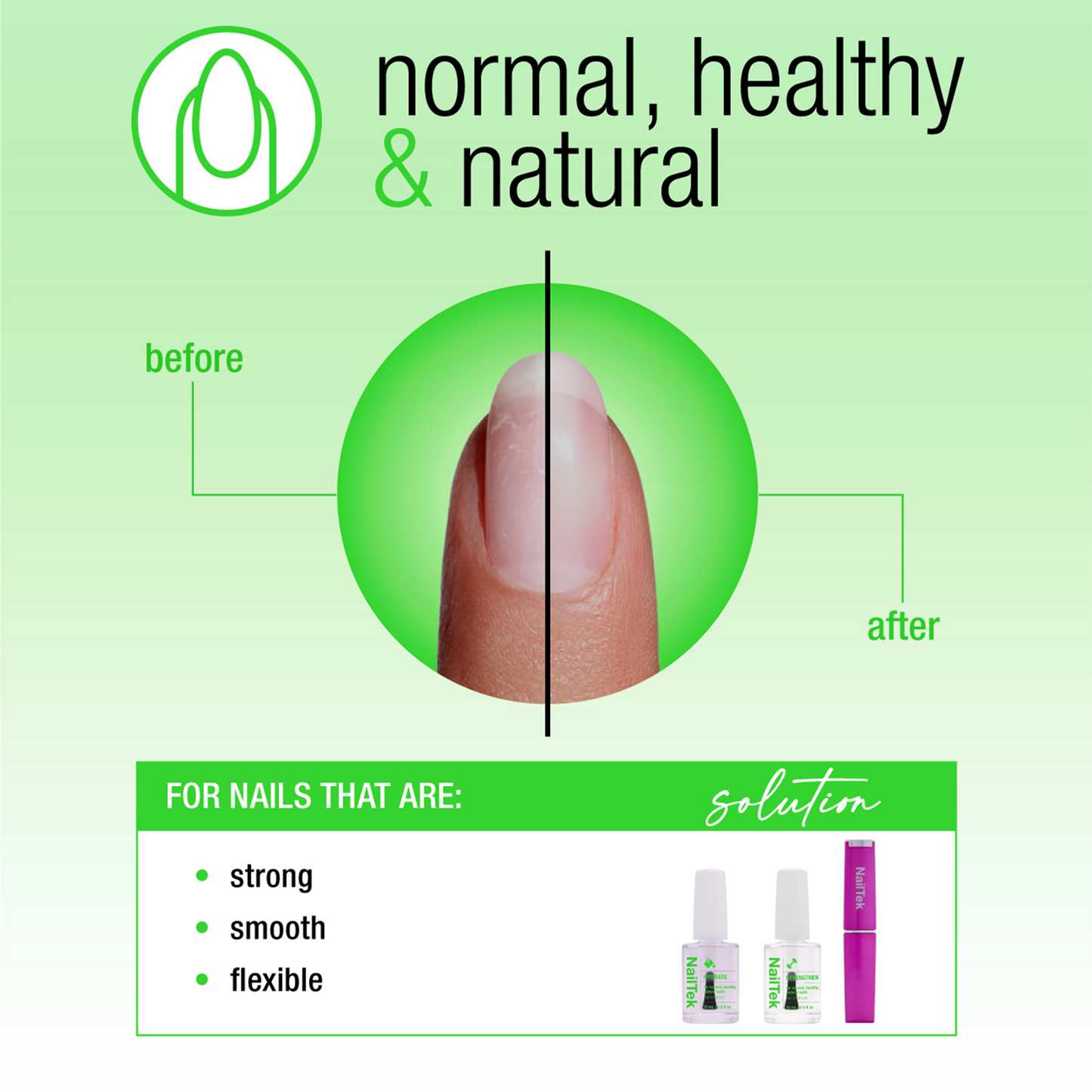 Nail Tek Nail Nutrition System