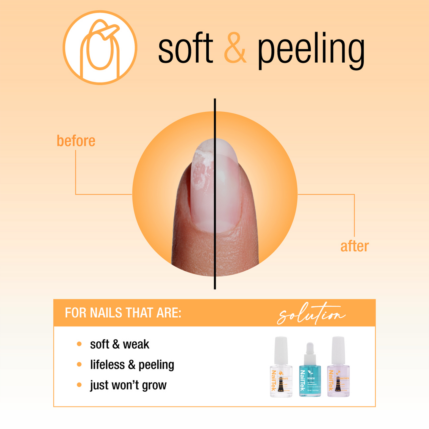 Nail Tek Nail Recovery System