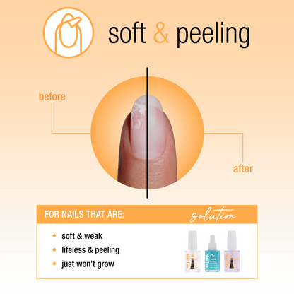 Nail Tek Nail Recovery System