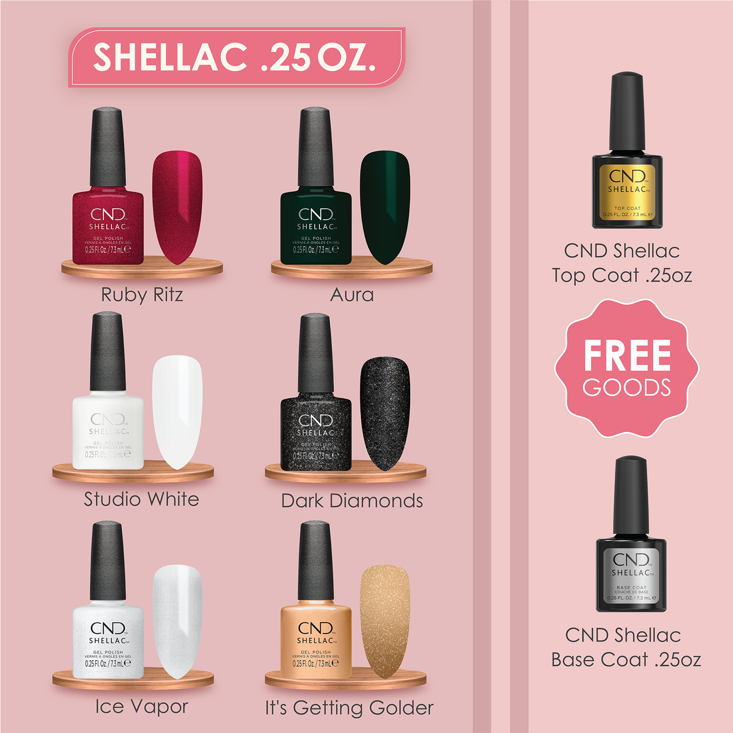 CND Holiday Classic Color Collection