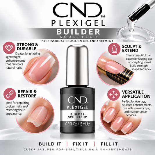 CND PlexiGel Builder .5oz
