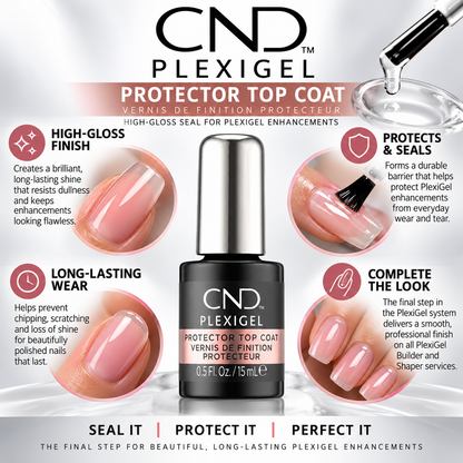 CND PlexiGel Protector Top Coat .5oz