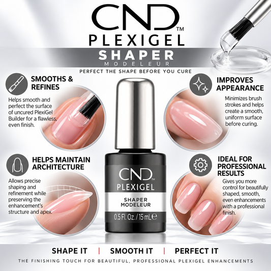 CND PlexiGel Shaper .5oz