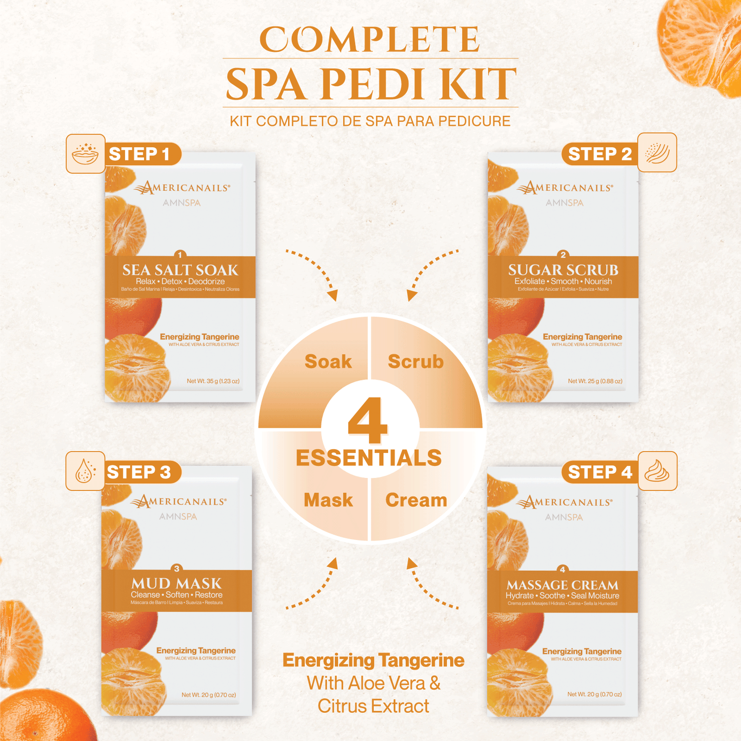 Americanails AMN Spa Complete Pedi Kit | Energizing Tangerine