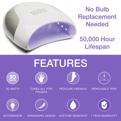 Gelish Pro LED Light
