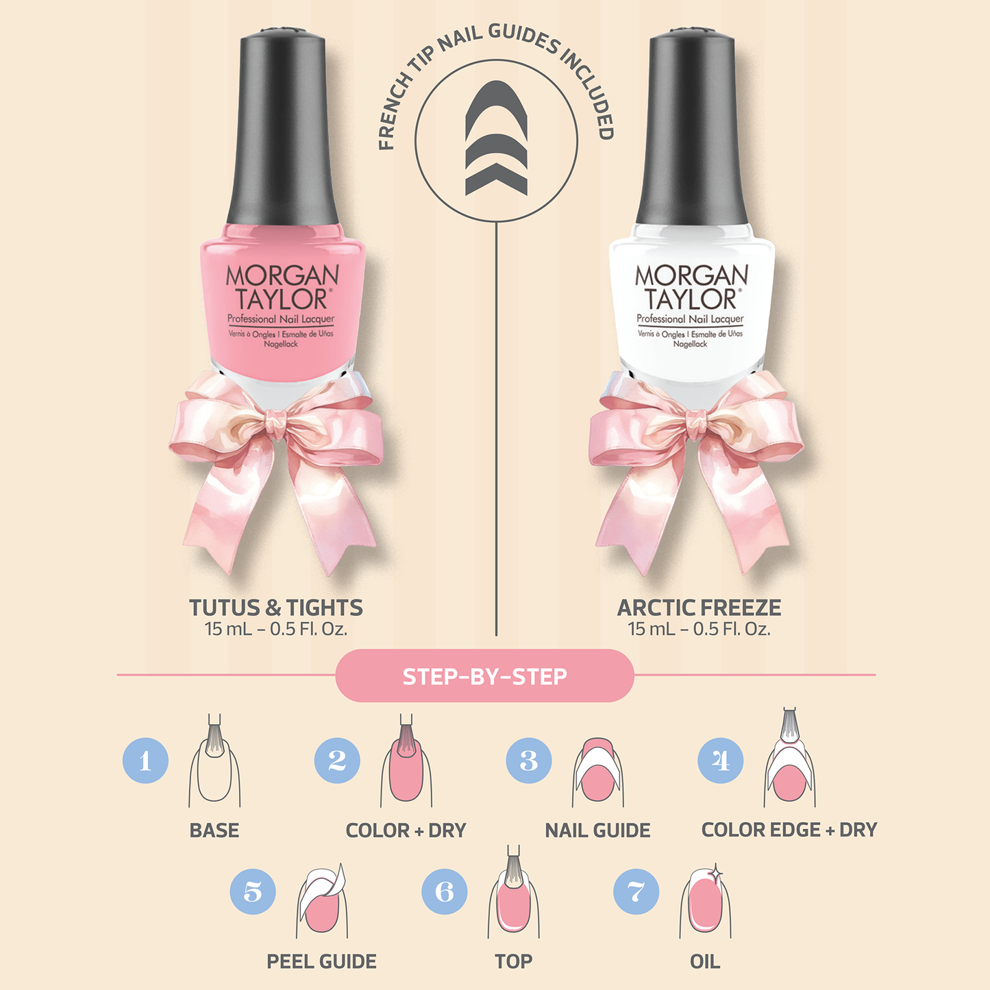 Morgan Taylor Le French Manicure Kit