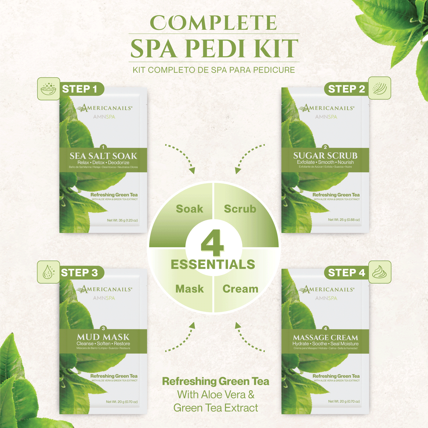 Americanails AMN Spa Complete Pedi Kit | Refreshing Green Tea