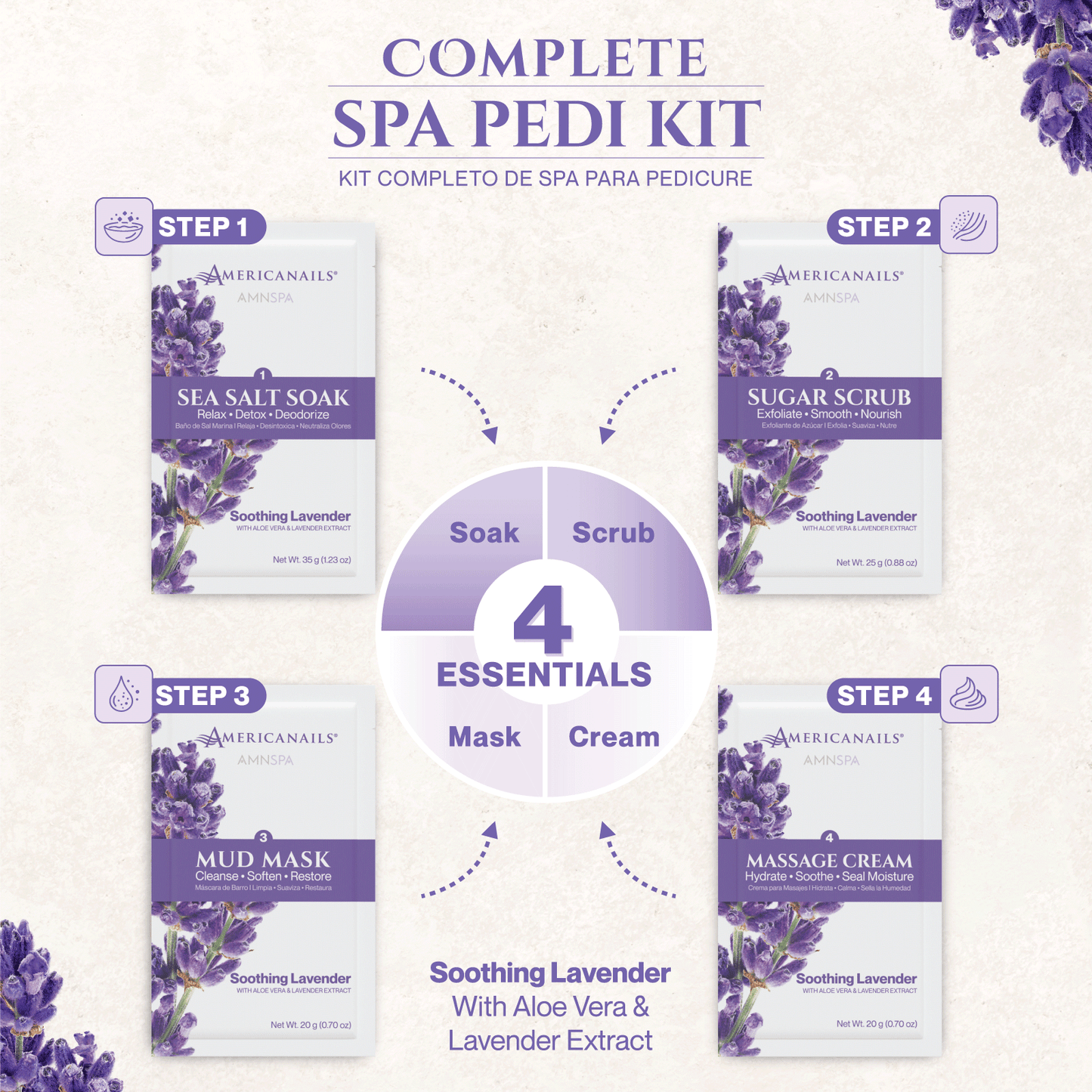 Americanails AMN Spa Complete Pedi Kit | Soothing Lavender