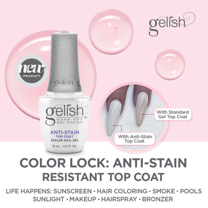 Gelish Anti-Stain Top Coat .5oz